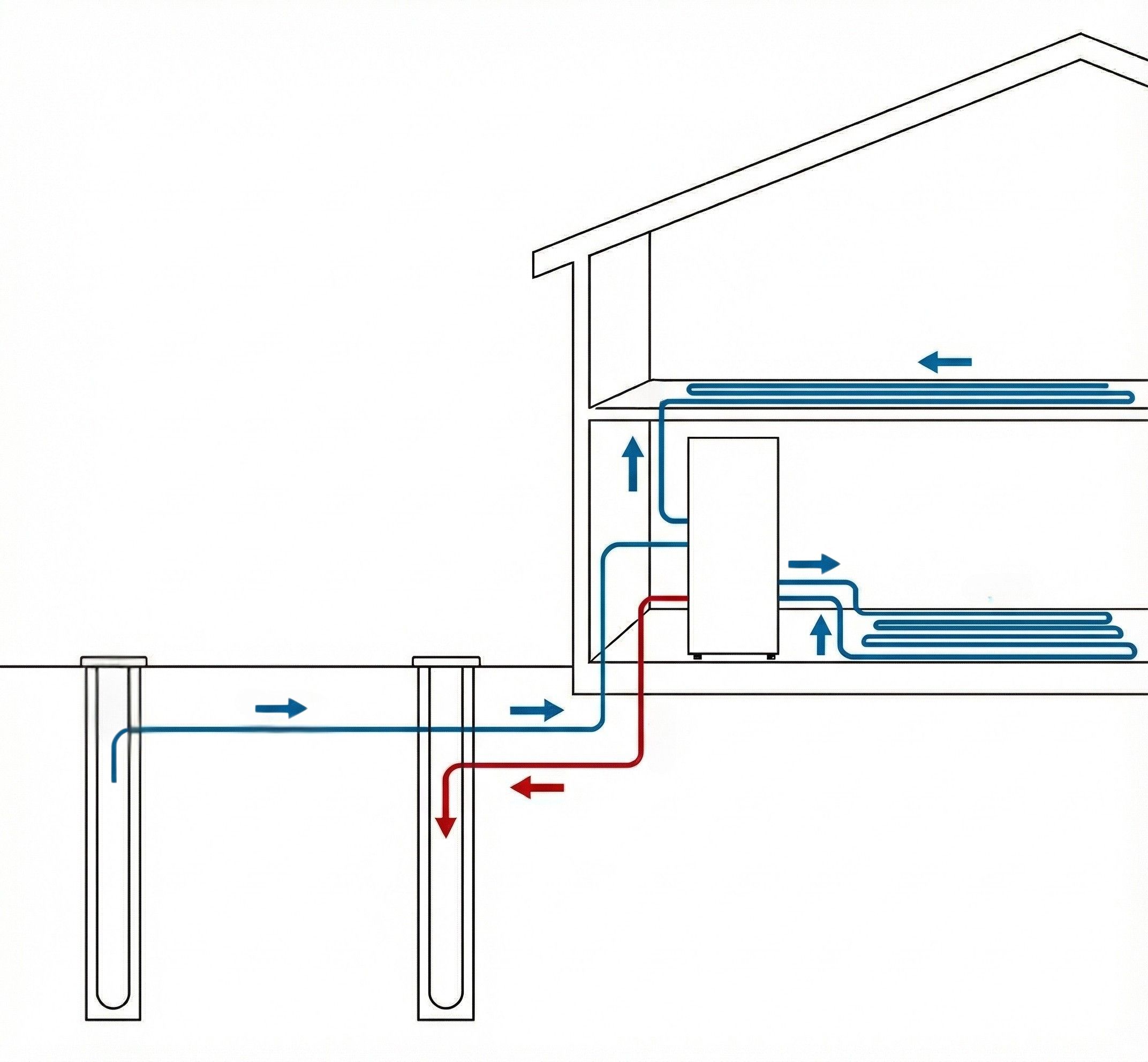 How Does a Water-to-Water Heat Pump Cool?