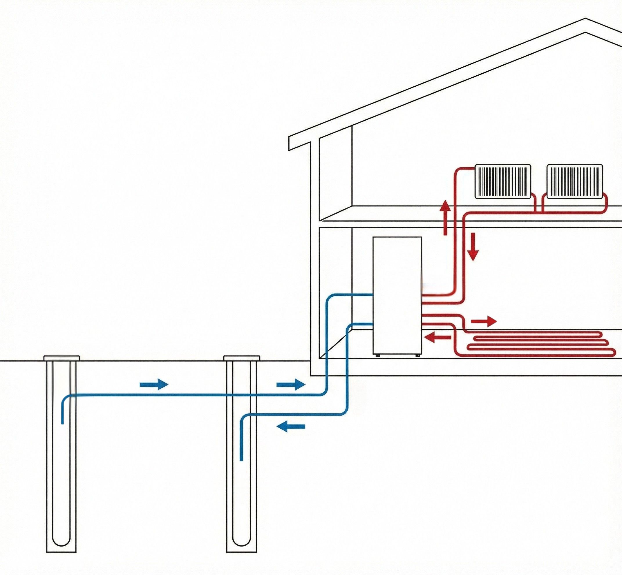 How Does a Water-to-Water Heat Pump Heat?