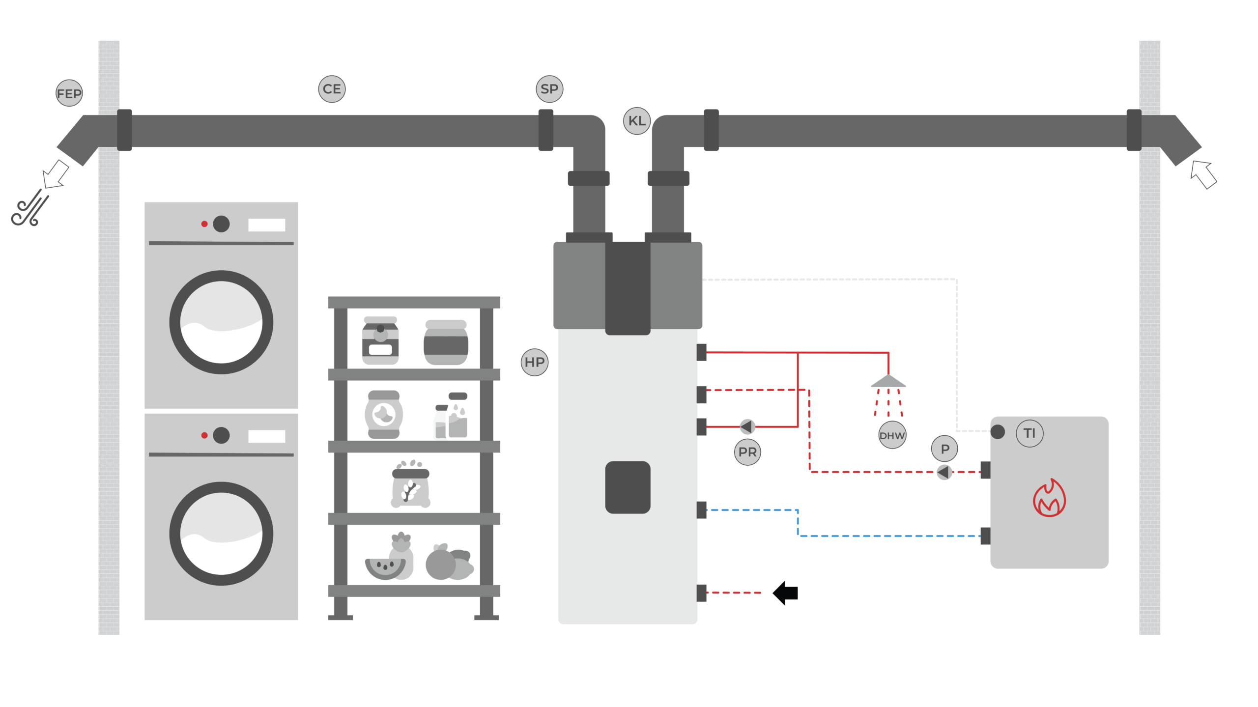 BIOMASS BOILER INTEGRATION